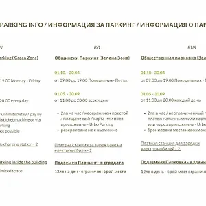 Апартаменты Flora 1, Бургас